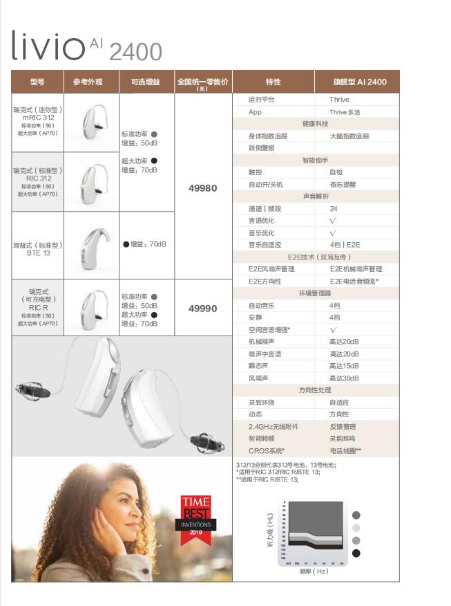 斯达克助听器 Livio  AI 2400全国统一价格表