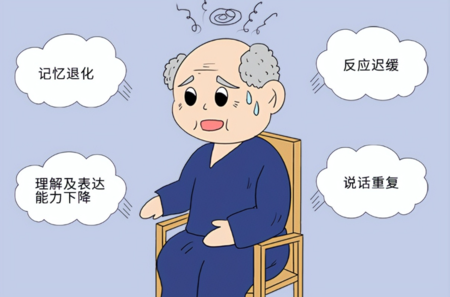文章附图